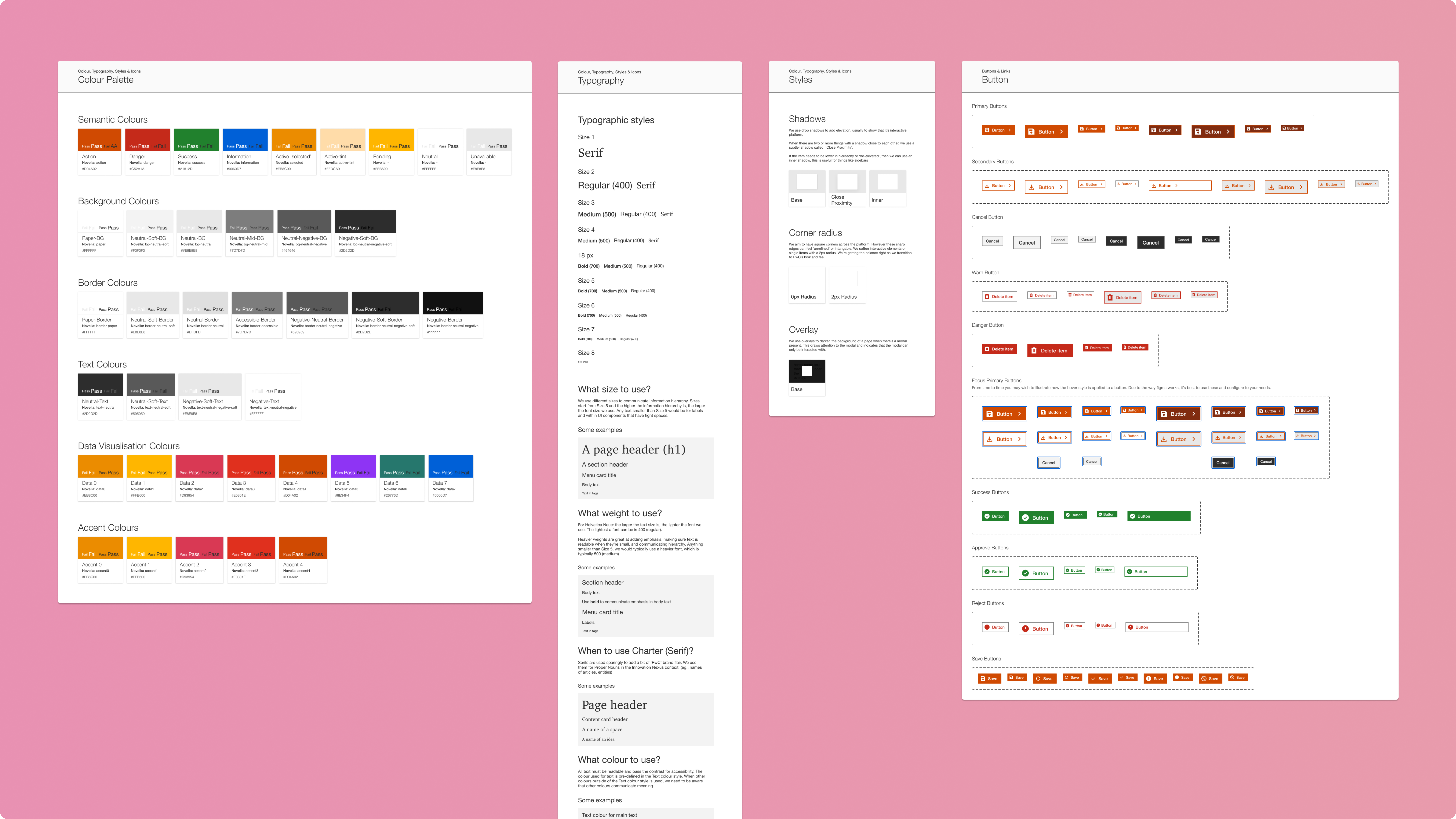 Nexus Design System Overview